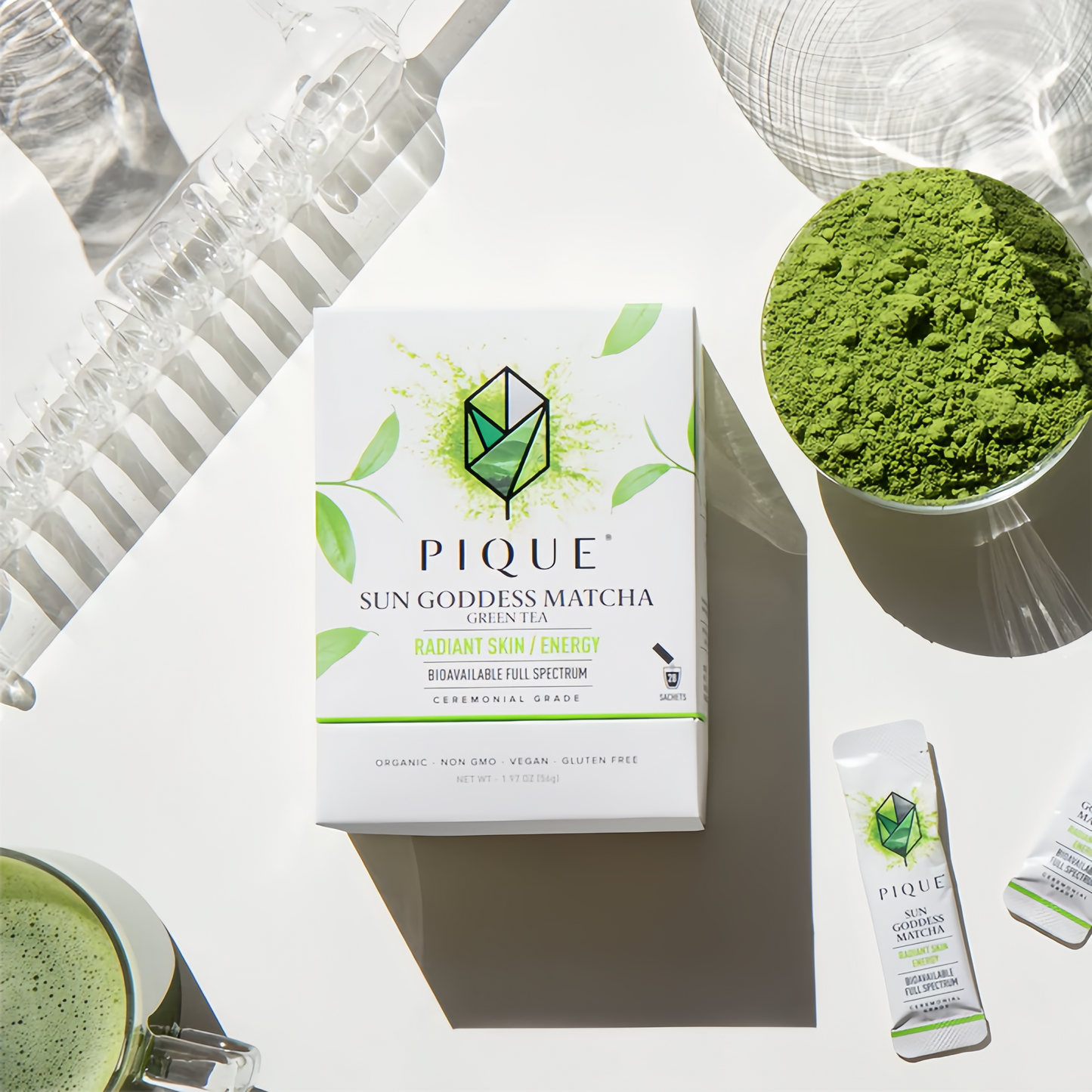 Radiant Skin Duo Protocol