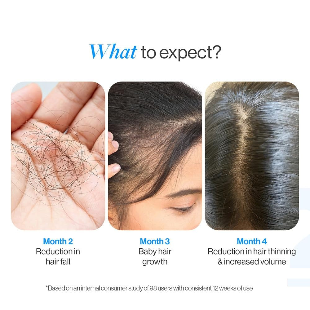 Advanced Hair Growth Serum